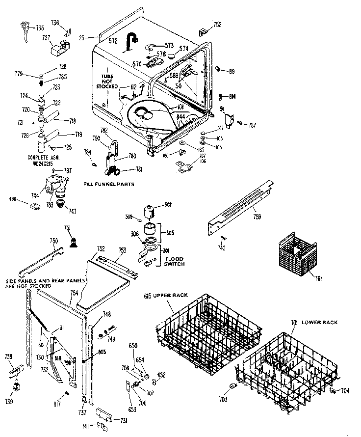 Tub assembly
