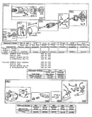 Starting motor
