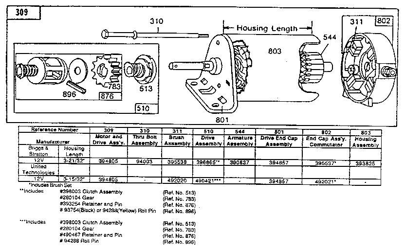 Motor assembly