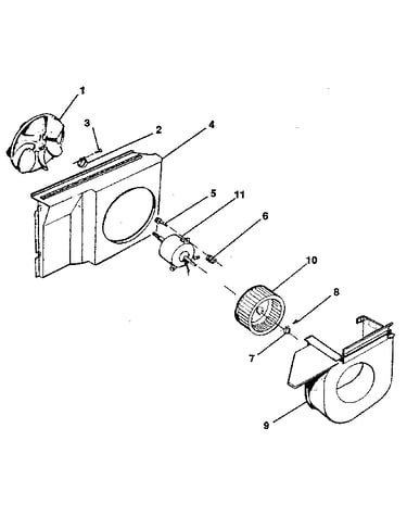 Air handling
