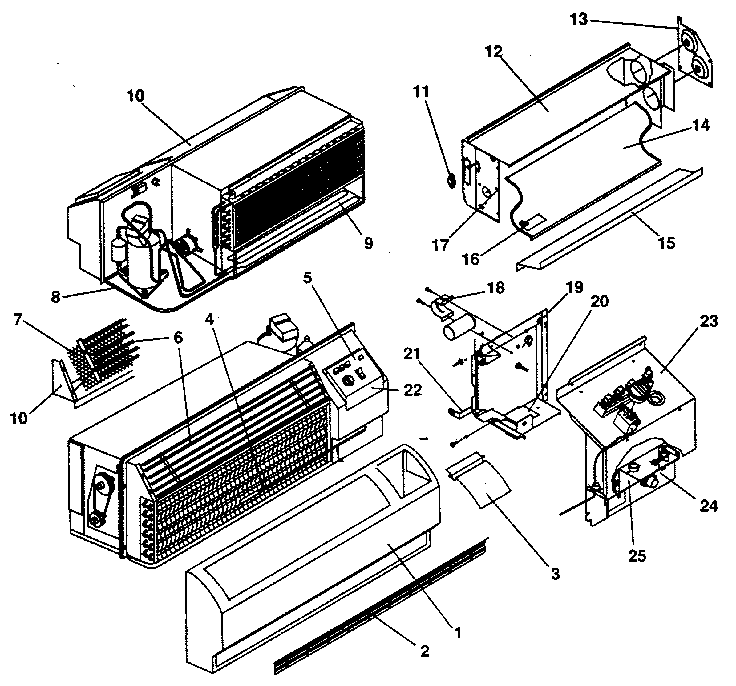 Non functional parts
