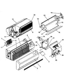 Non functional parts