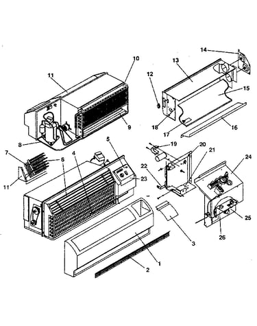 Non functional parts