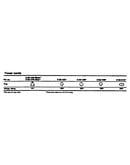 Power cord configurations