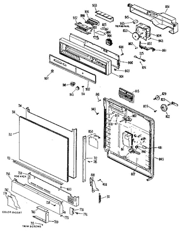 Control panel and front