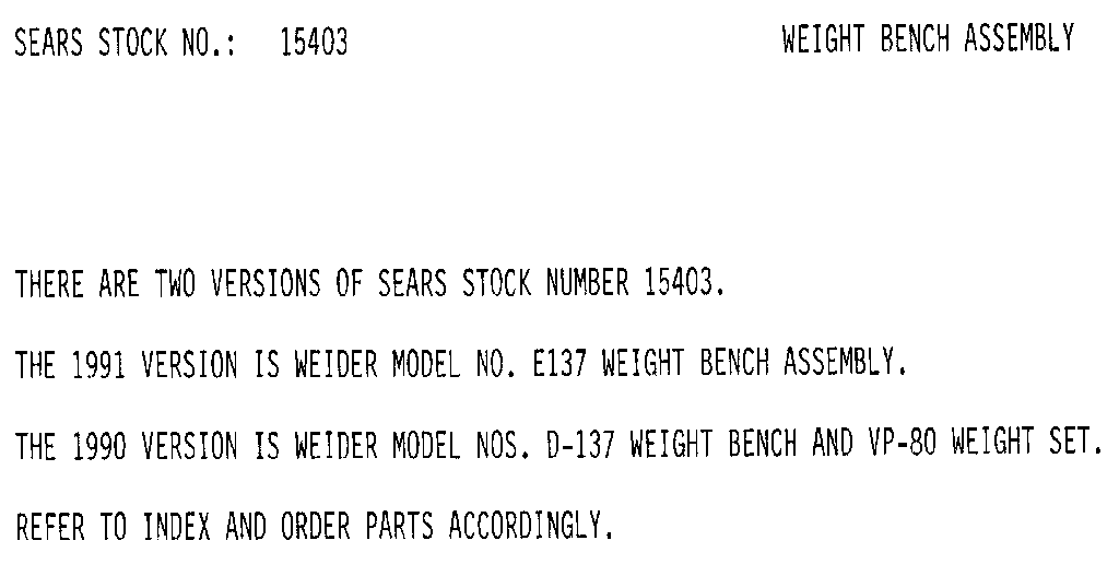 Model notes