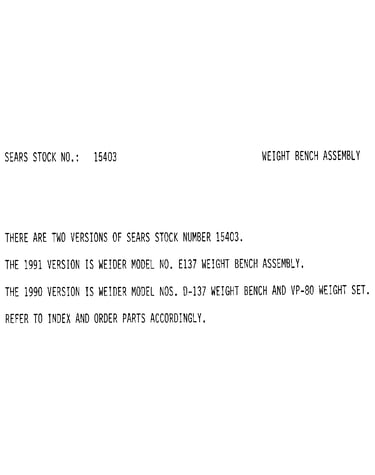 Model notes