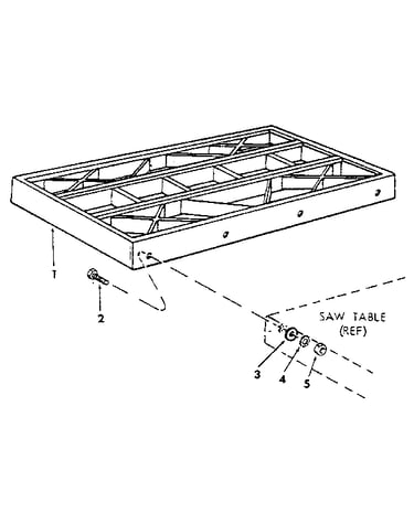 Figure 8 - table extensions