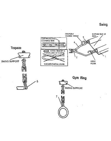 Trapeze and gym ring assembly