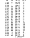 917.25000-917.25171