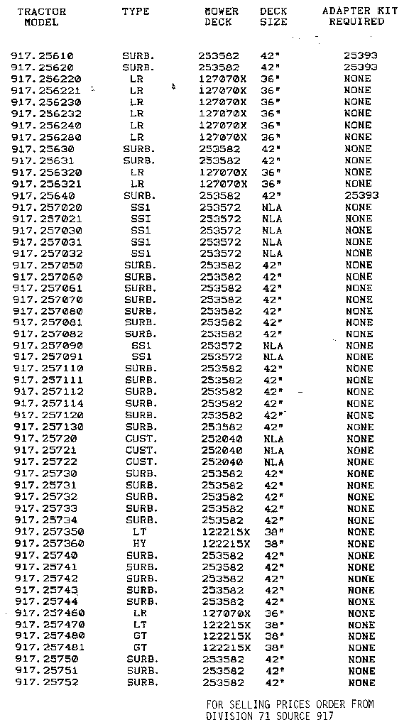 917.25610-917.29752
