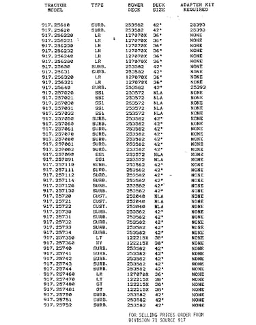 917.25610-917.29752