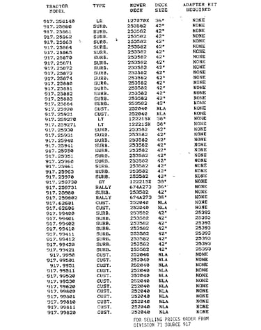 917.258143-917.99820