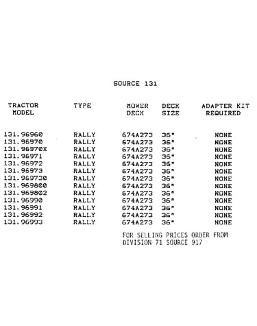 131.96960-131.96993