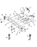 Console & controls