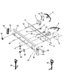 Console & controls