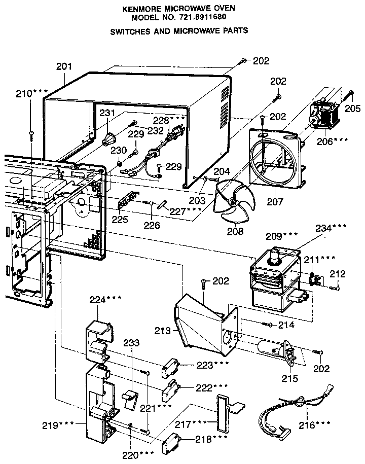 Switches and microwave