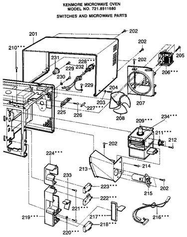 Switches and microwave