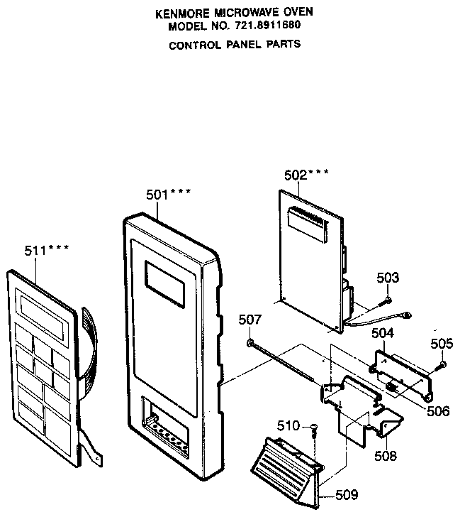 Control panel