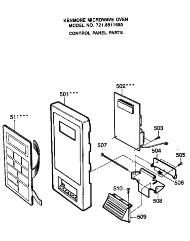Control panel