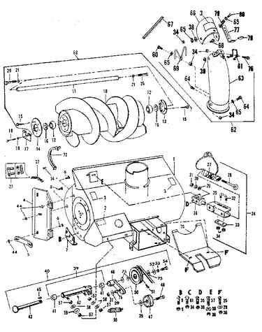 Auger  assembly