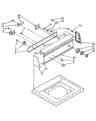 Console panel