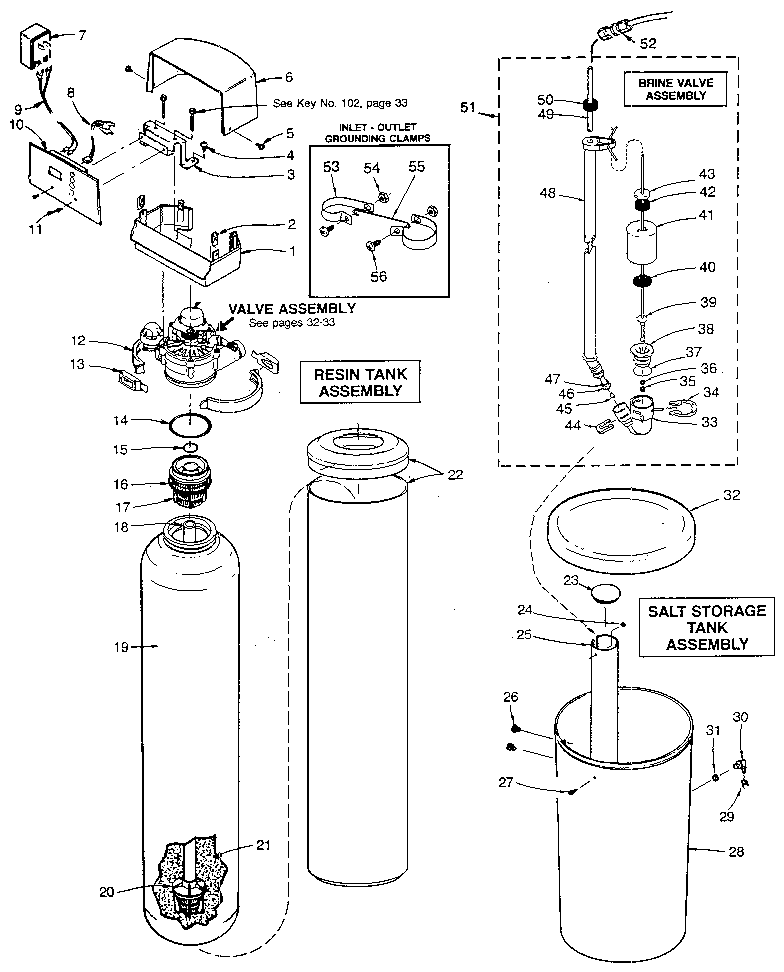 SEARS WATER SOFTENER