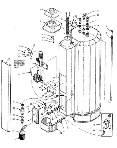 Functional replacement parts