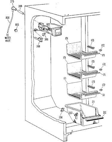 Freezer section