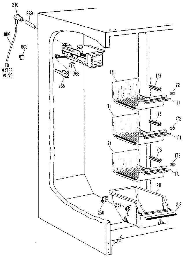 Freezer section