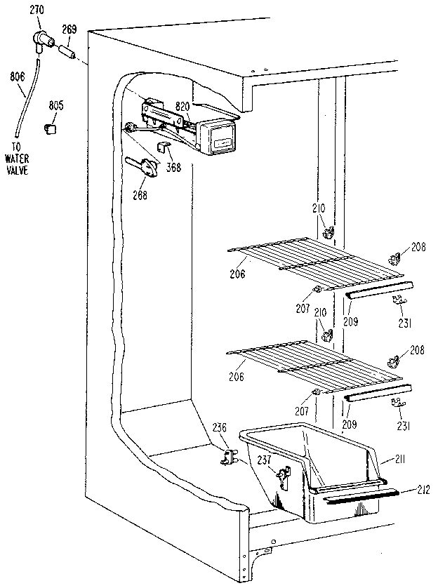 Freezer section