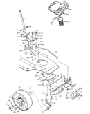 Steering