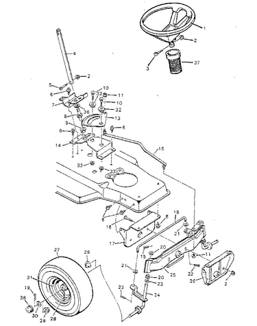 Steering