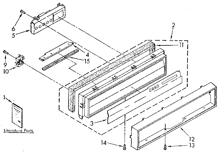 Console panel