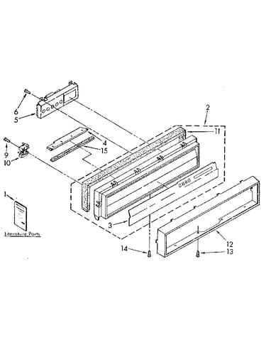 Console panel