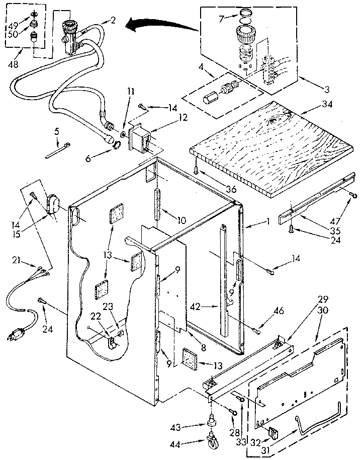 Cabinet