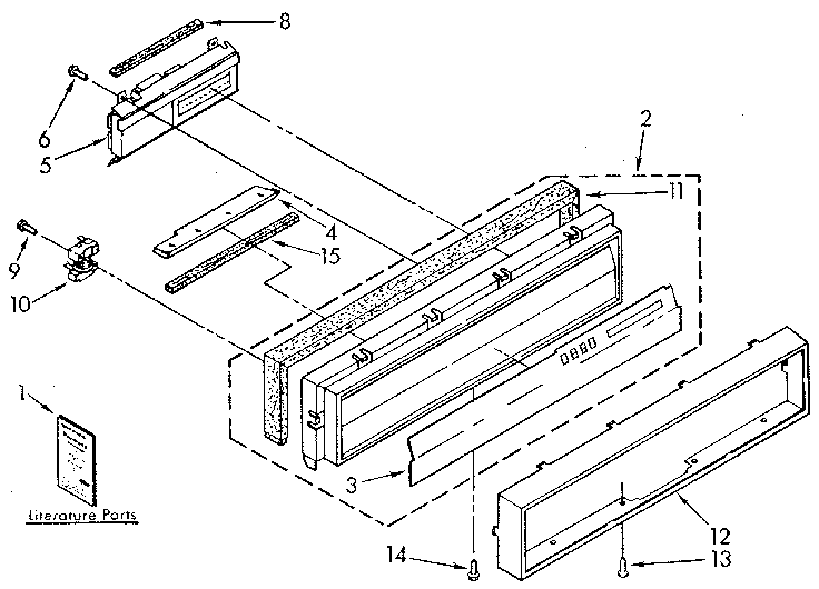 Console panel