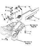 Chute control rod