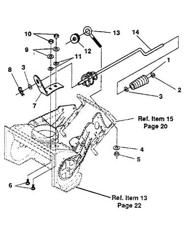 Chute control rod