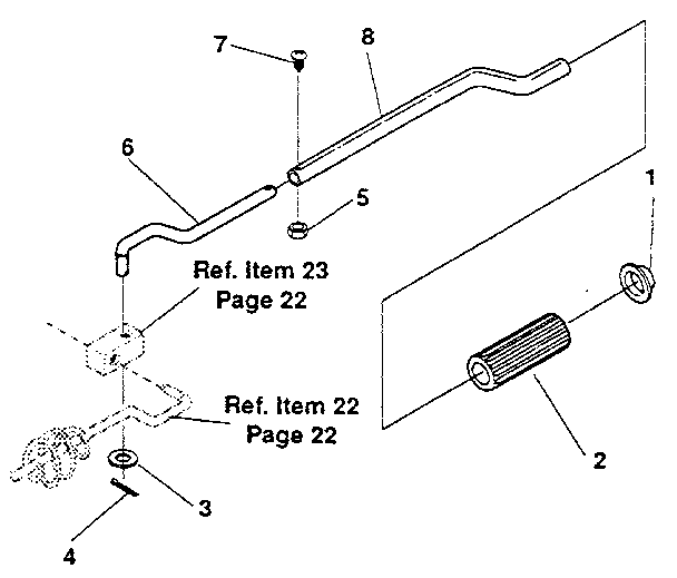 Chute control rod