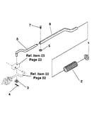 Chute control rod