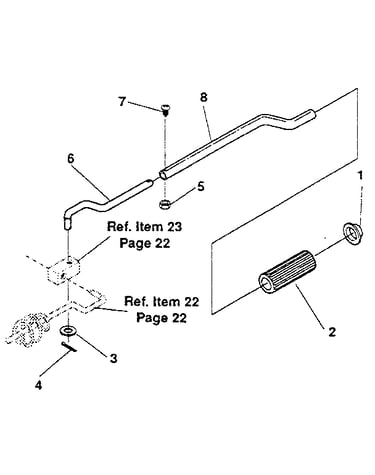 Chute control rod