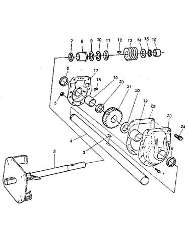 Gear box