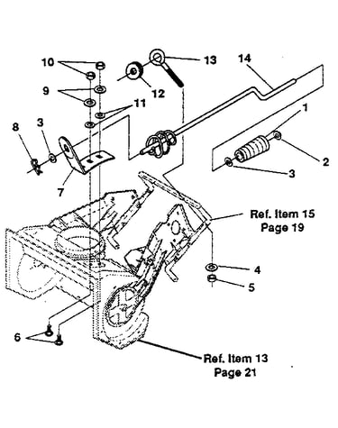 Chute control rod