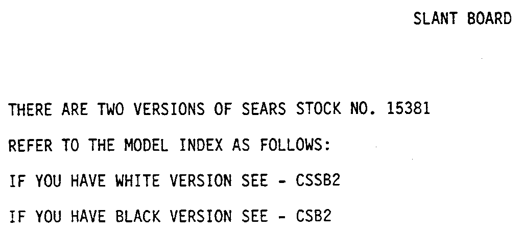 Model notes