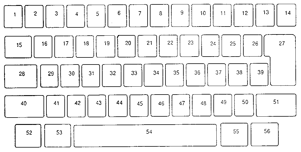 KEYBUTTON REFERENCE CHART