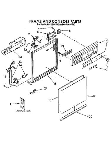 Frame and console