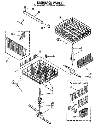 Dishrack