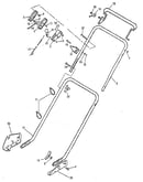 Handle group