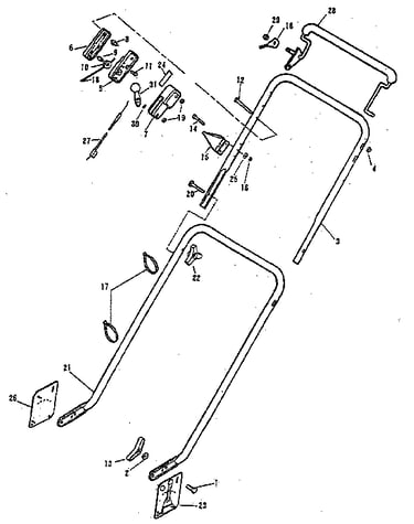 Handle group